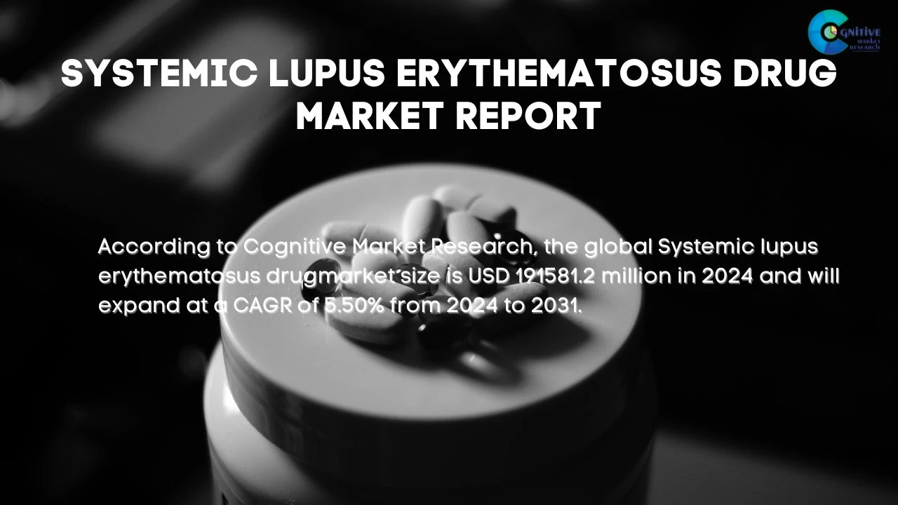 Systemic Lupus Erythematosus Drug Market Report