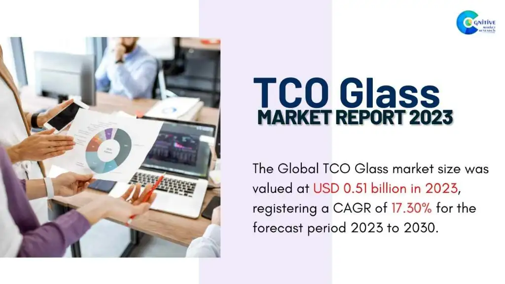 TCO Glass Market Report