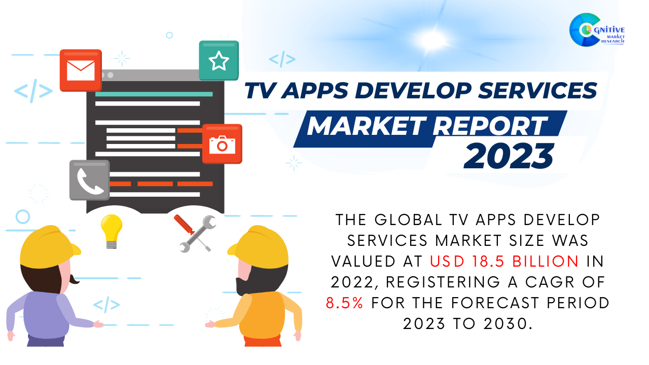 TV Apps Develop Services Market Report