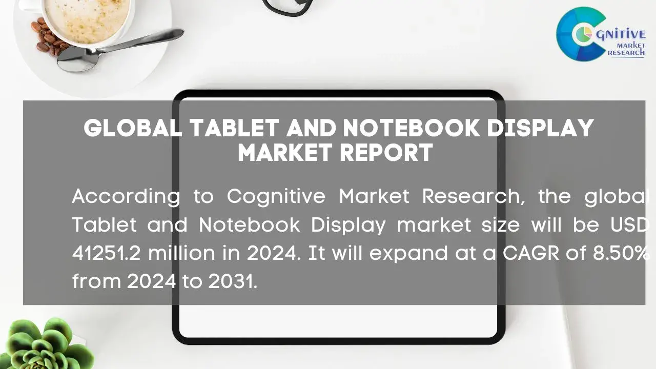 Tablet And Notebook Display Market Report