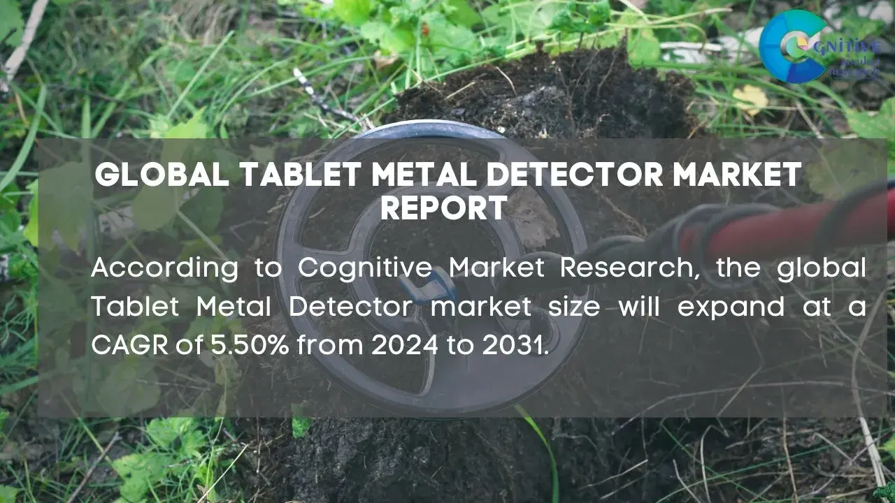 Tablet Metal Detector Market Report
