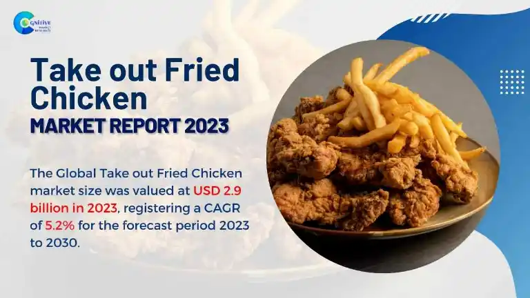 Take out Fried Chicken Market Report