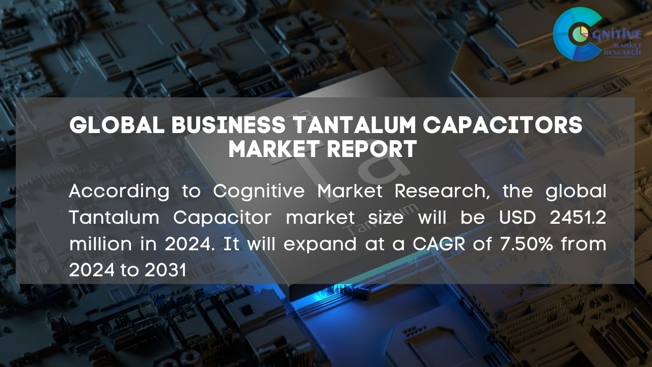 Tantalum Capacitors Market Report