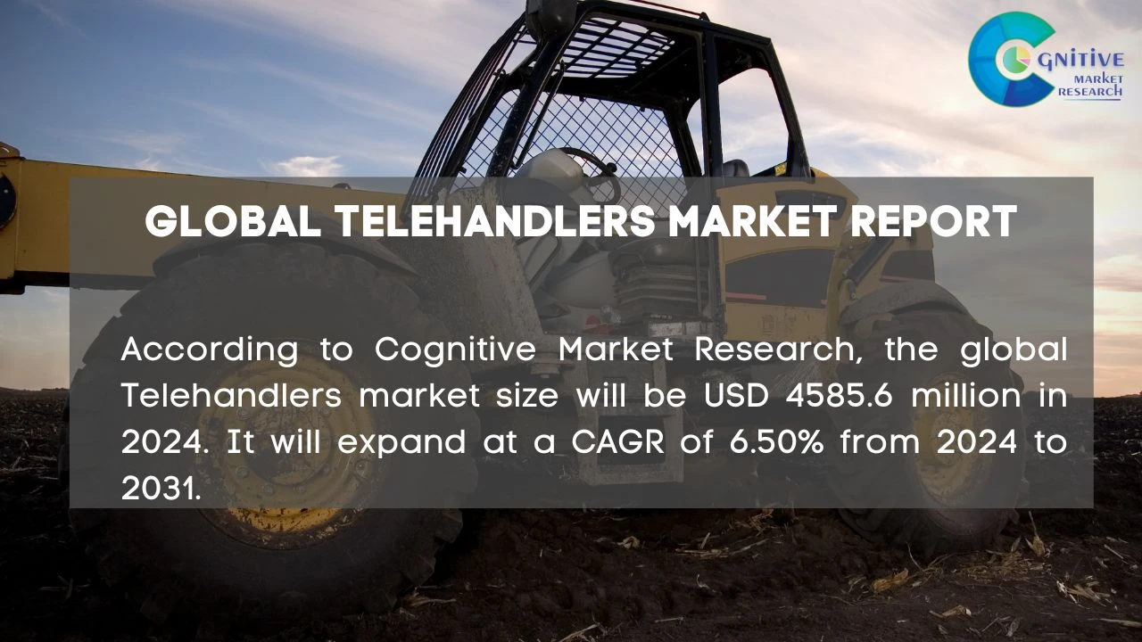 Telehandlers Market Report