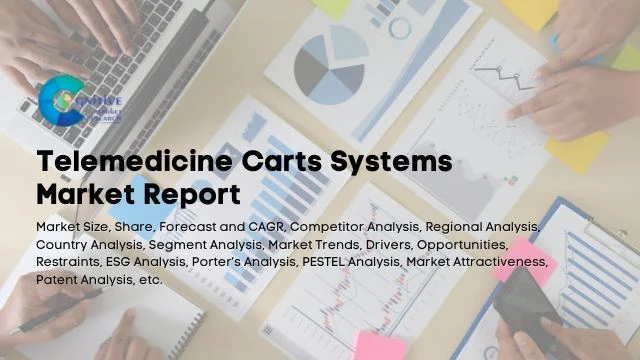 Telemedicine Carts Systems Market Report