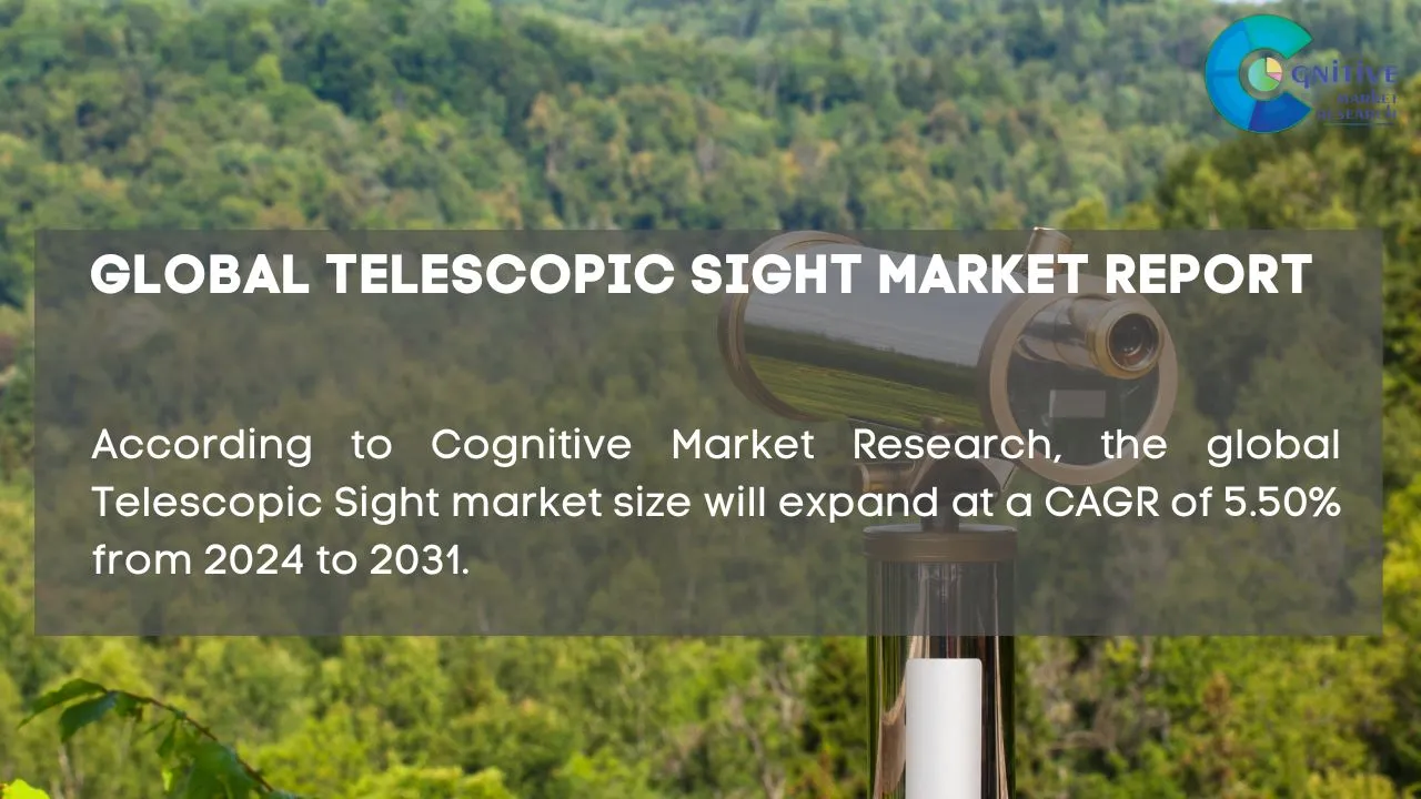 Telescopic Sight Market Report