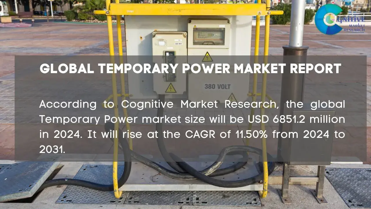 Temporary Power Market Report