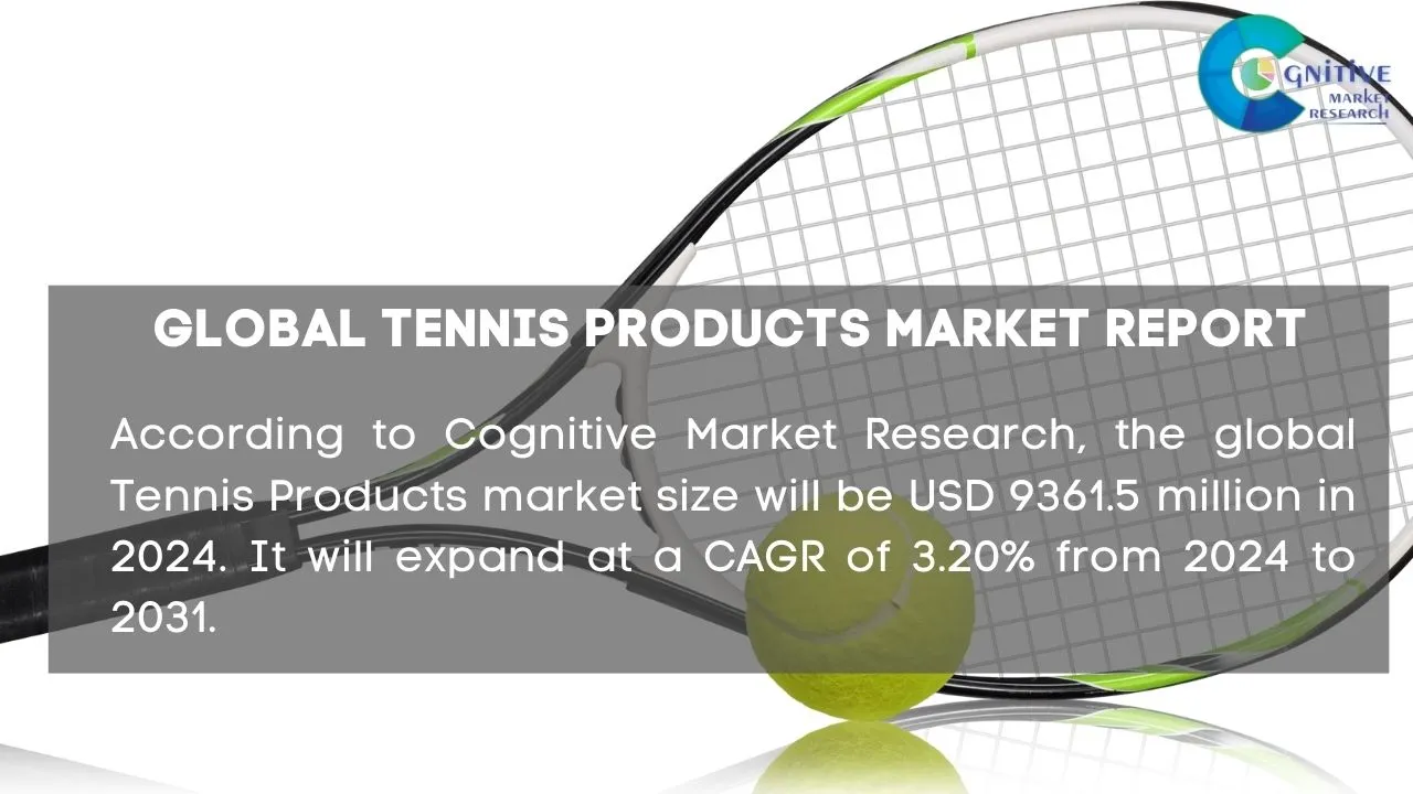 Tennis Products Market Report