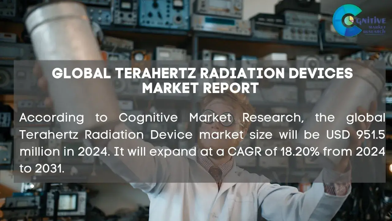 Terahertz Radiation Devices Market Report