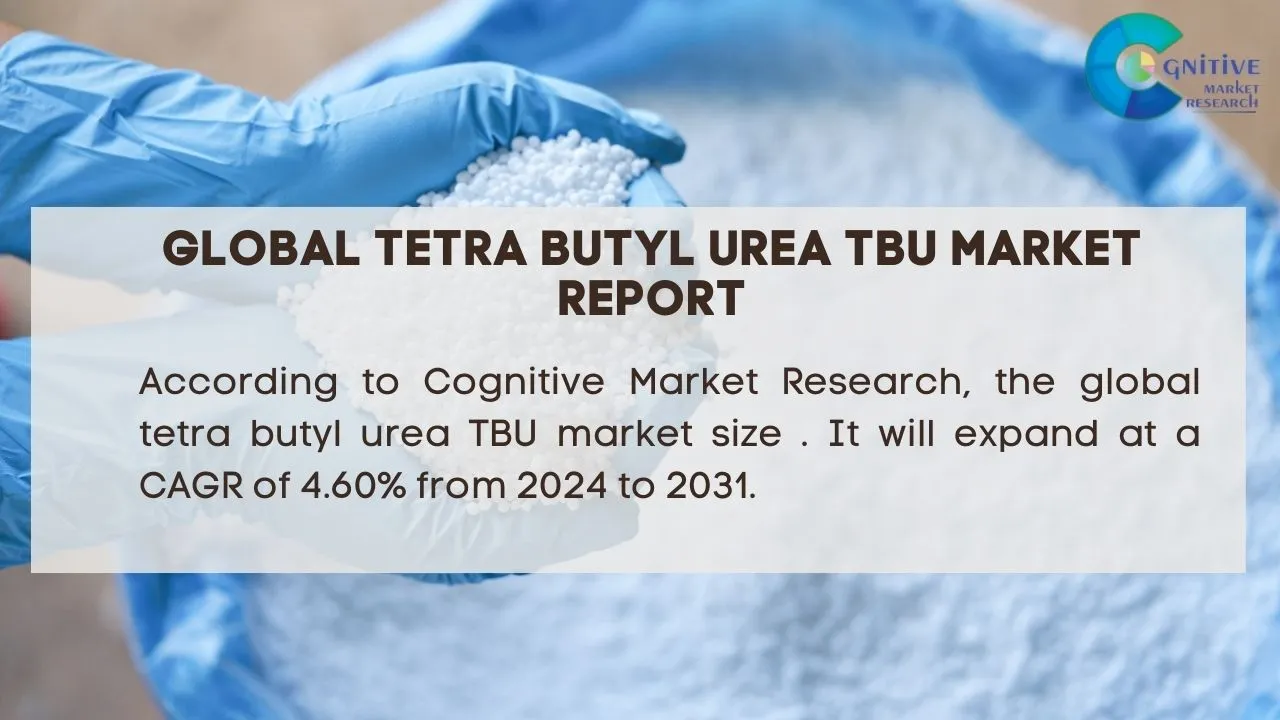 Tetra Butyl Urea TBU Market Report