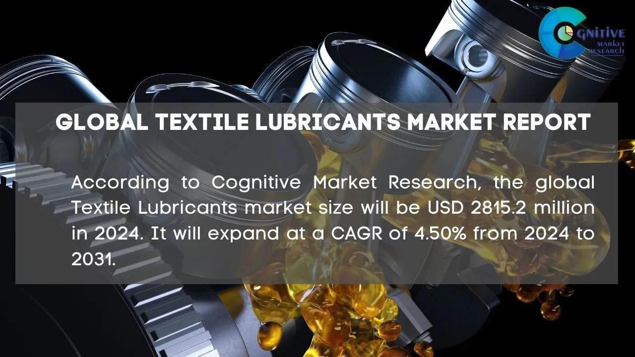 Textile Lubricants Market Report