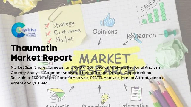 Thaumatin Market Report