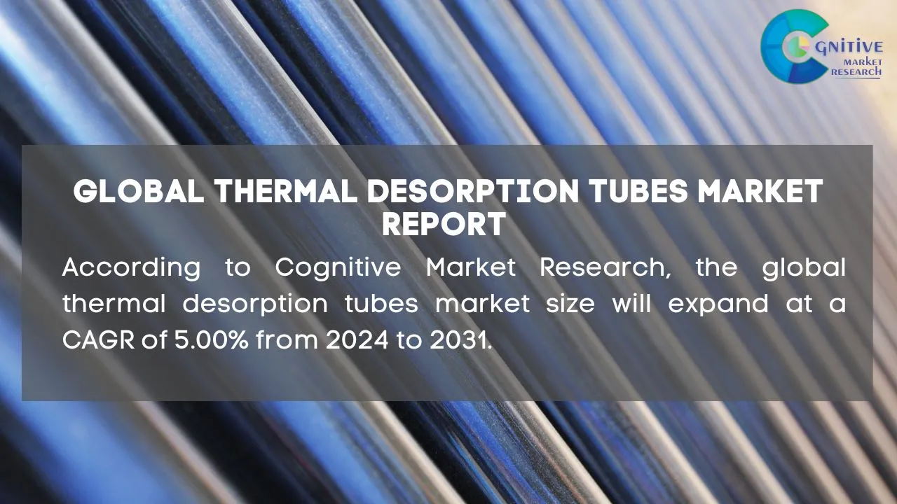 Thermal Desorption Tubes Market Report