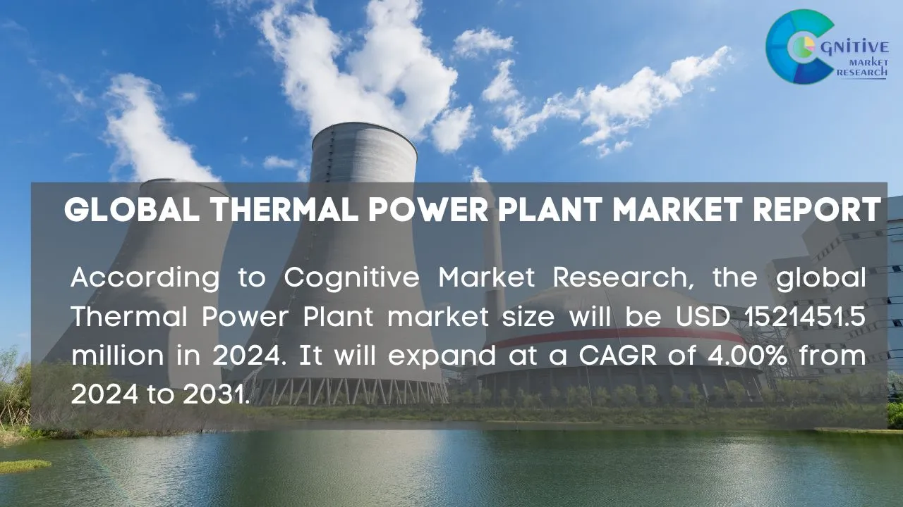 Thermal Power Plant Market Report