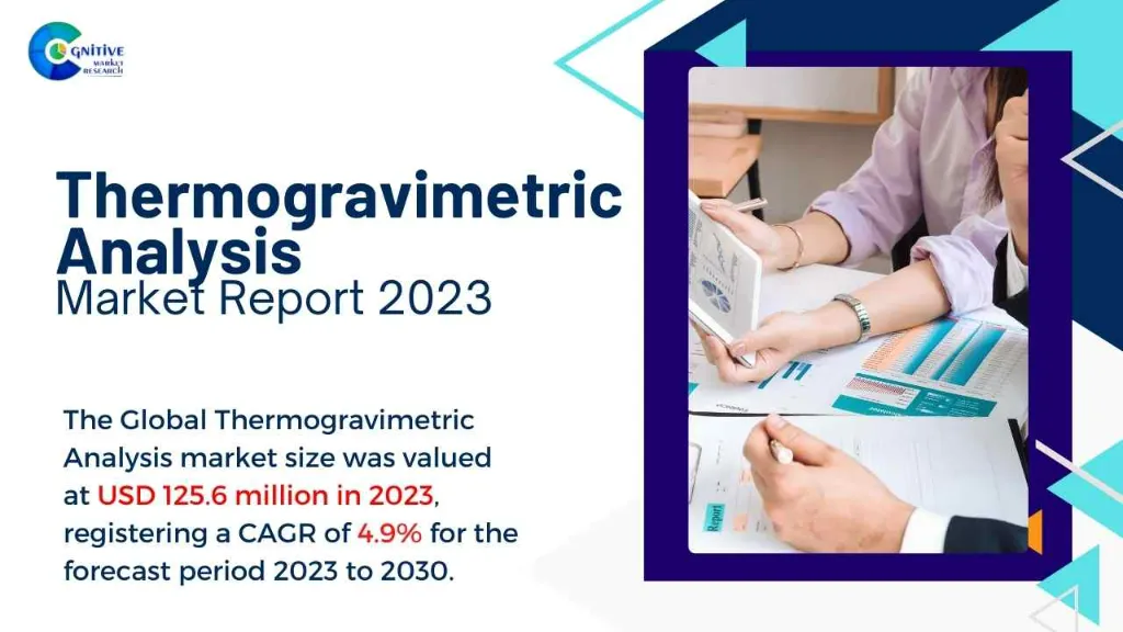 Thermogravimetric Analysis Market Report
