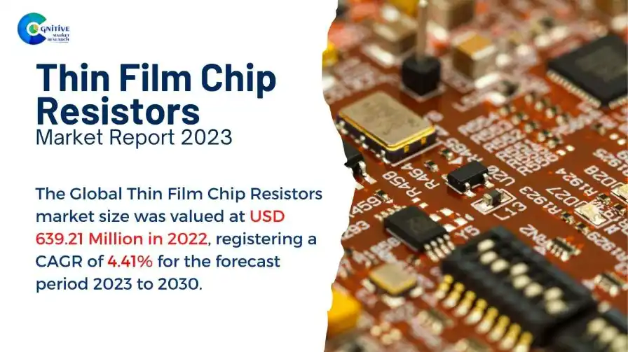 Thin Film Chip Resistors Market Report