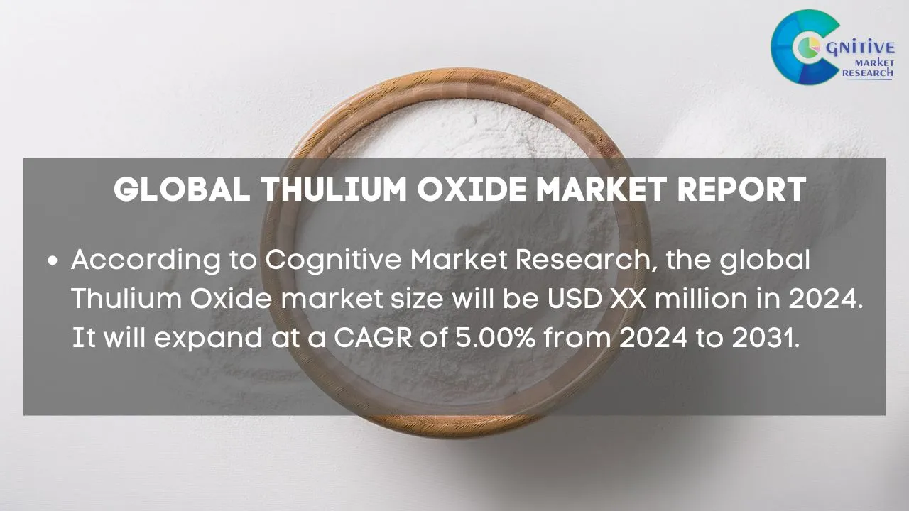Thulium Oxide Market Report