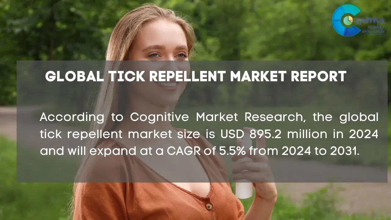 Tick Repellent Market Report