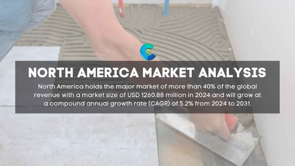 North America Tile Adhesive Market Report