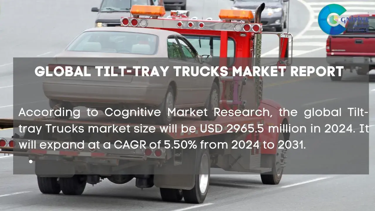 Tilt-tray Trucks Market Report
