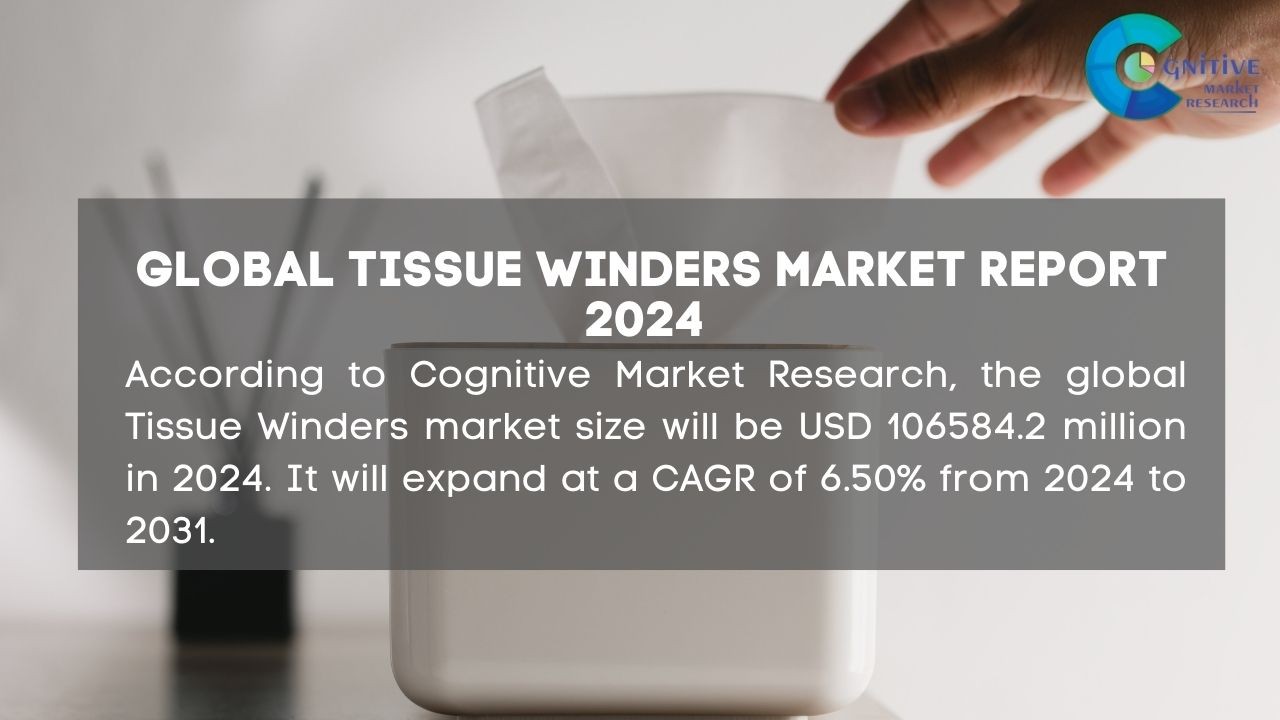 Tissue Winders Market Report