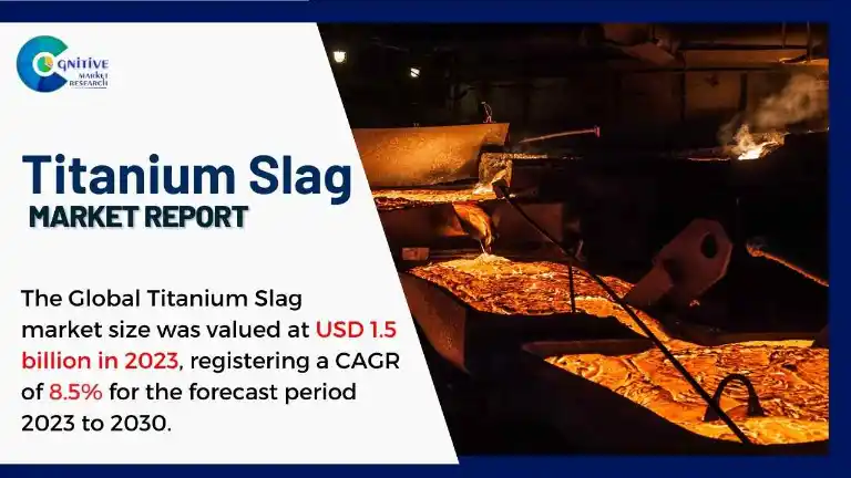 Titanium Slag Market Report