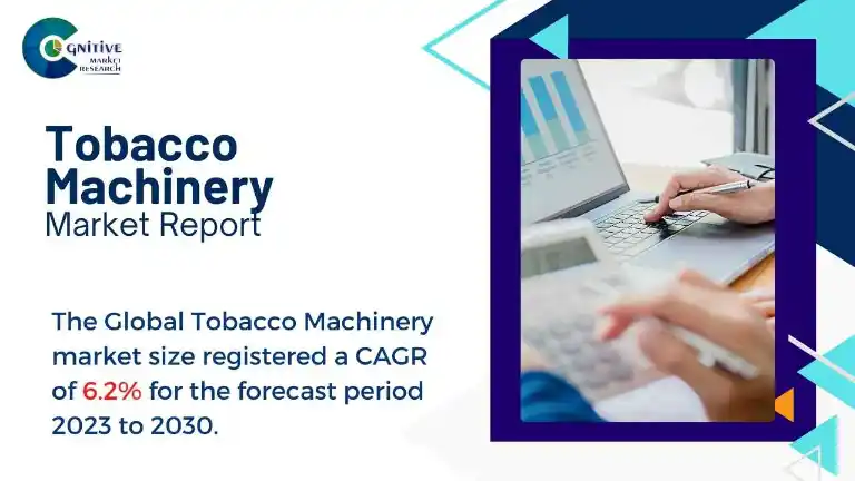 Tobacco Machinery Market Report