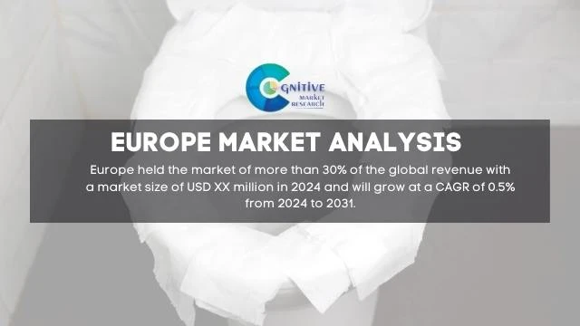 Europe Toilet Seat Paper Market Report
