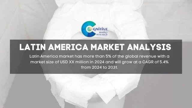 South America Toilet Seat Paper Market Report