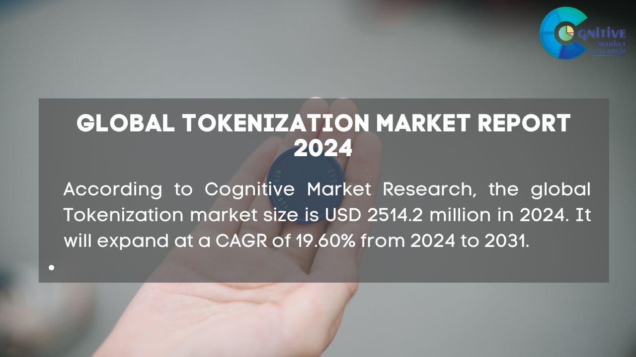 Tokenization Market Report