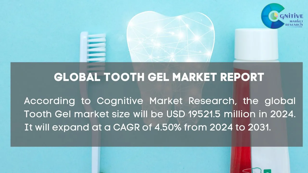 Tooth Gel Market Report
