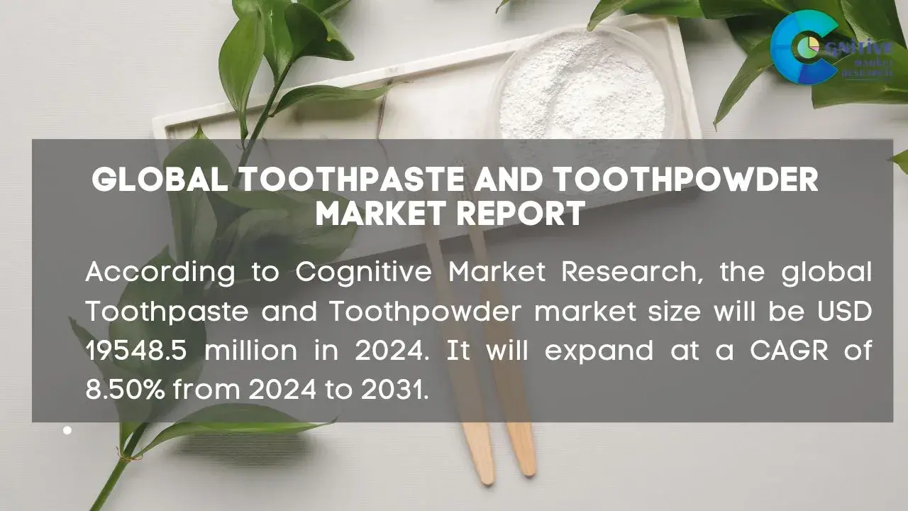 Toothpaste and Toothpowder Market Report