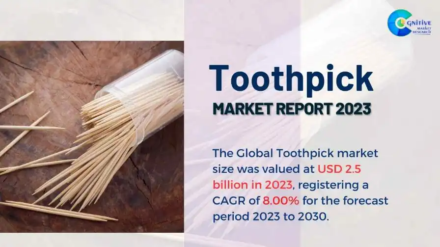 Toothpick Market Report