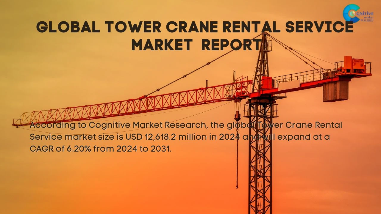 Tower Crane Rental Service Market Report