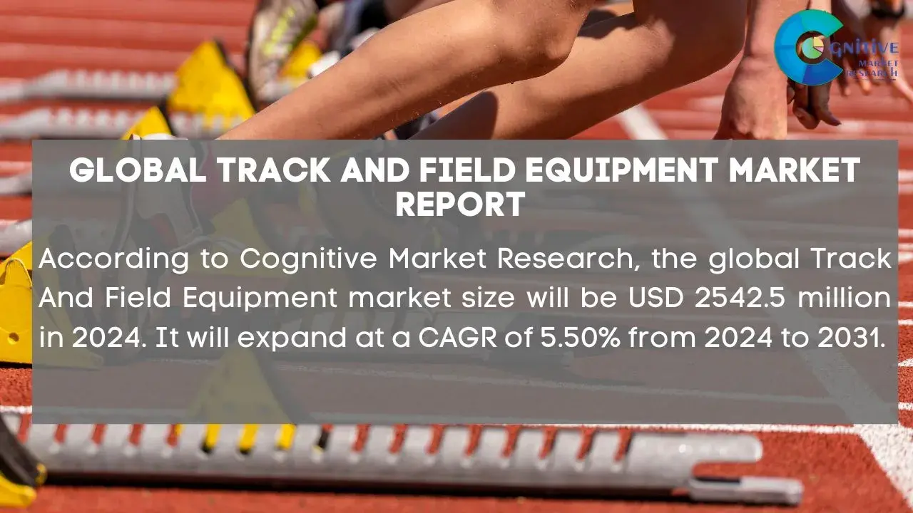 Track And Field Equipment Market Report