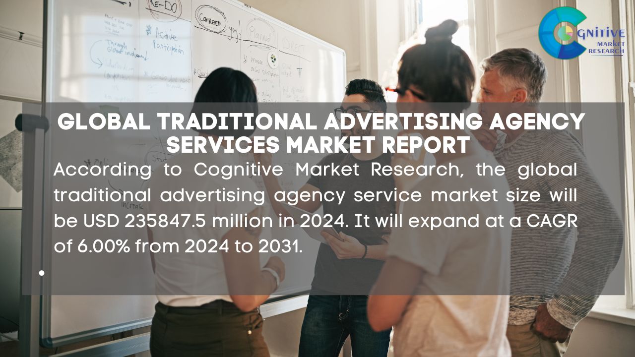 Traditional Advertising Agency Services Market Report