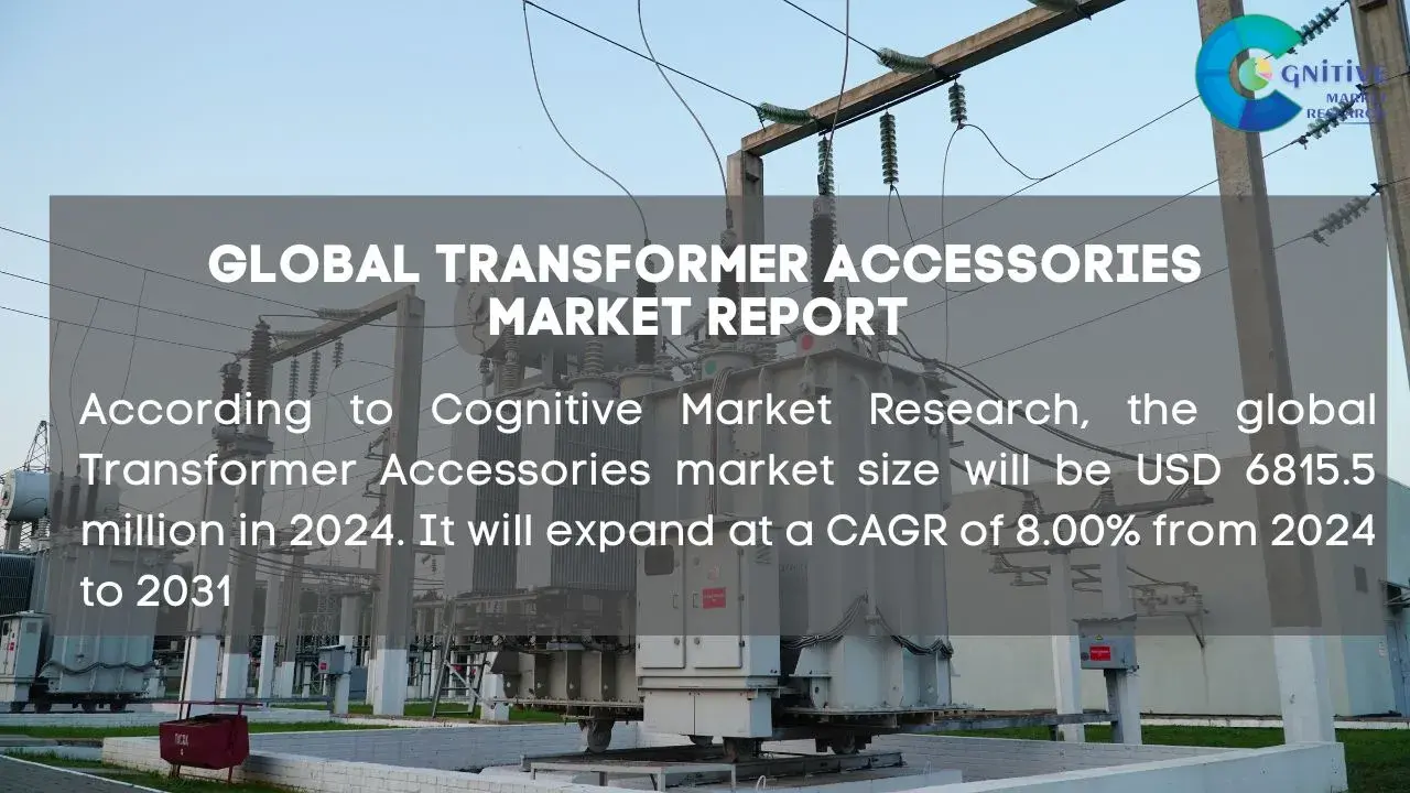 Transformer Accessories Market Report