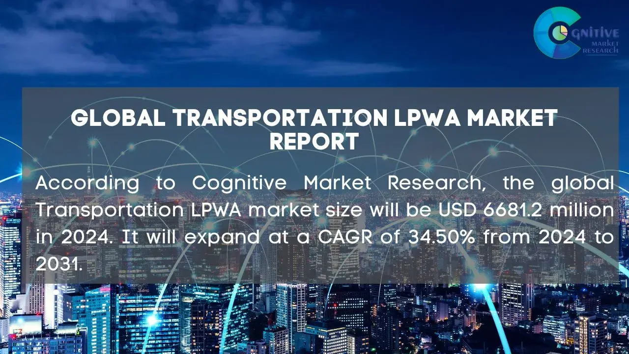 Transportation LPWA Market Report