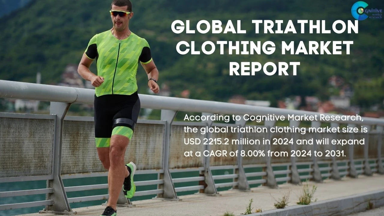 Triathlon Clothing Market Report