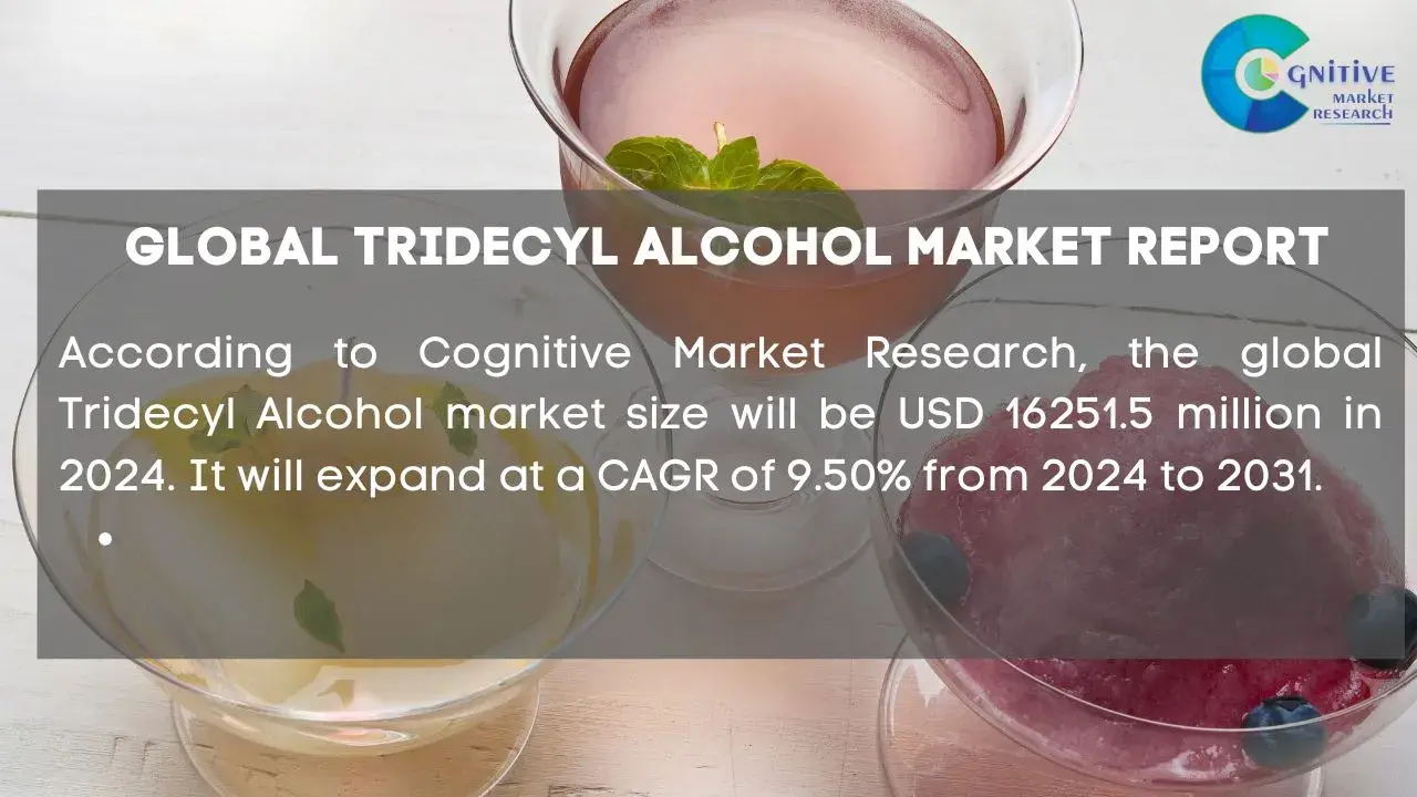 Tridecyl Alcohol Market Report