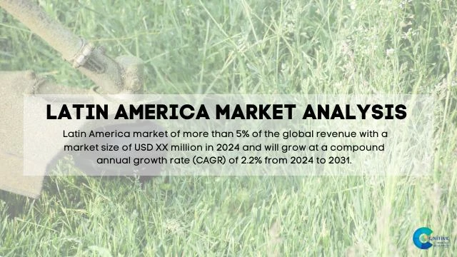 South America Trimmer Lines Market Report