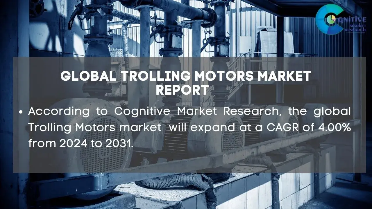 Trolling Motors Market Report