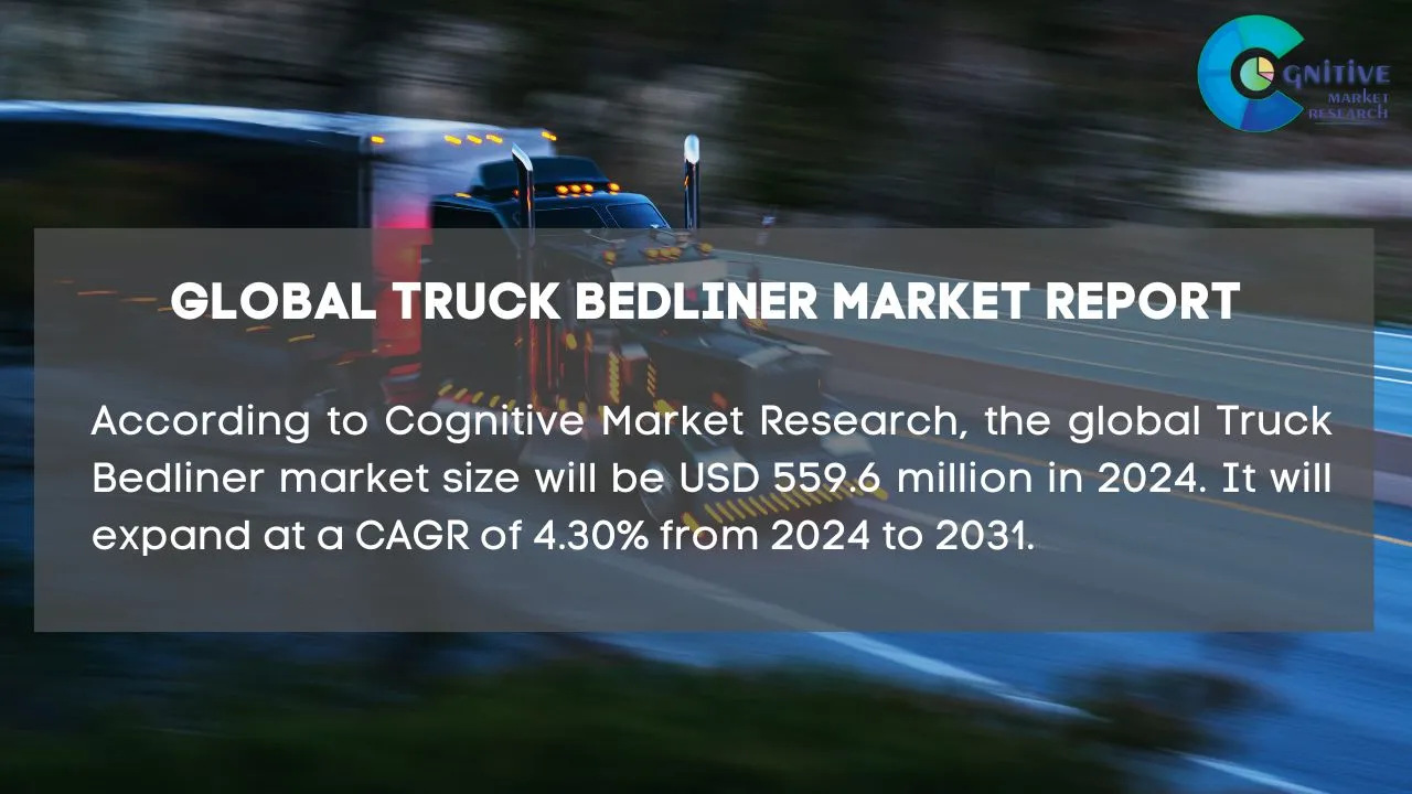 Truck Bedliner Market Report