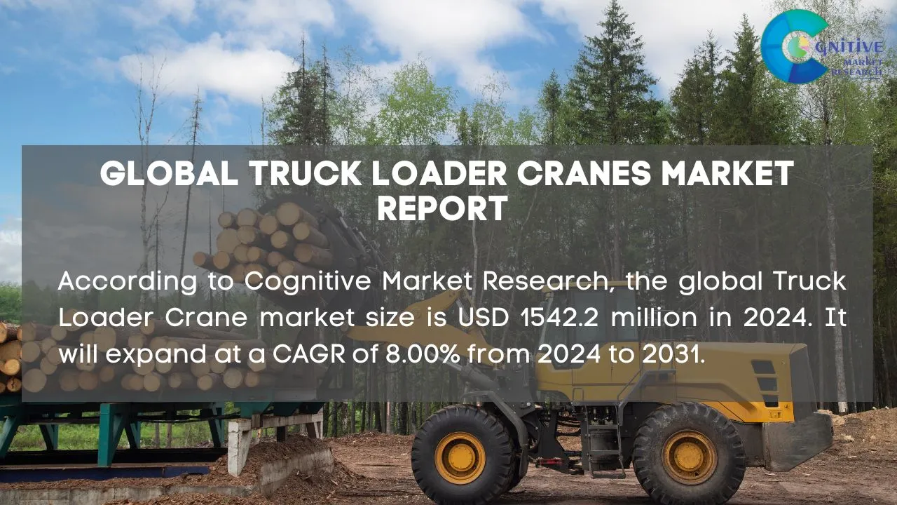 Truck Loader Cranes Market Report