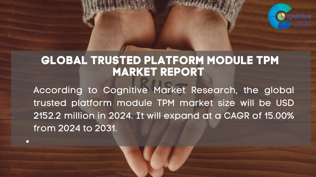 Trusted Platform Module TPM Market Report
