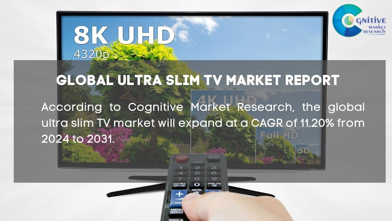 Ultra Slim TV Market Report