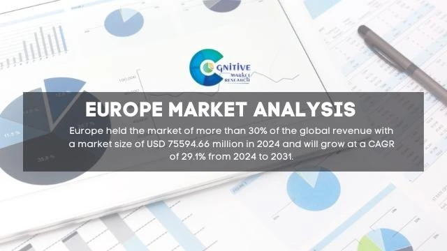 Europe Ultraman Peripheral Market Report
