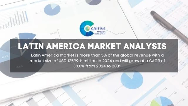 South America Ultraman Peripheral Market Report