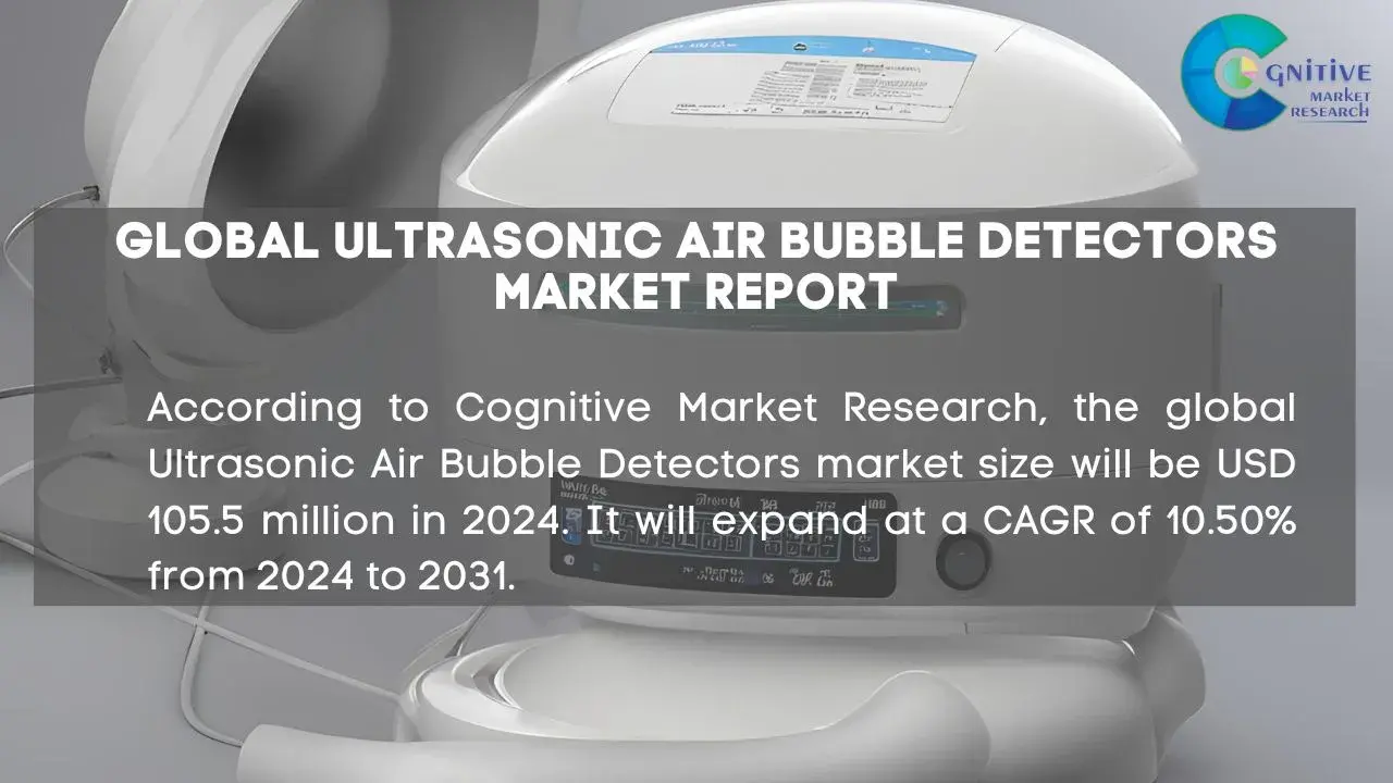 Ultrasonic Air Bubble Detectors Market Report
