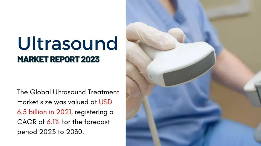 Ultrasound Market Report